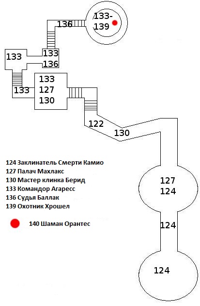 Карта туманного каньона